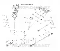 wishbones