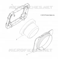 STRUMENTI   INDICATORES