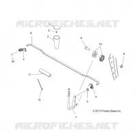 TRASMISSIONE, GEAR SELECTOR