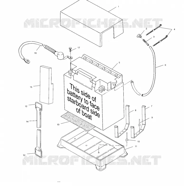 BATTERIA BOX