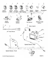 ELETTRICO, COMPONENTS