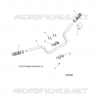 STEERING, MANUBRIO & CONTROLLI