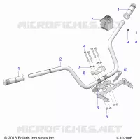 STEERING, MANUBRIO & CONTROLLI