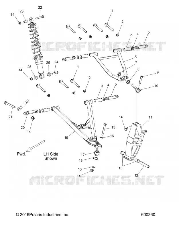 wishbones FRONT