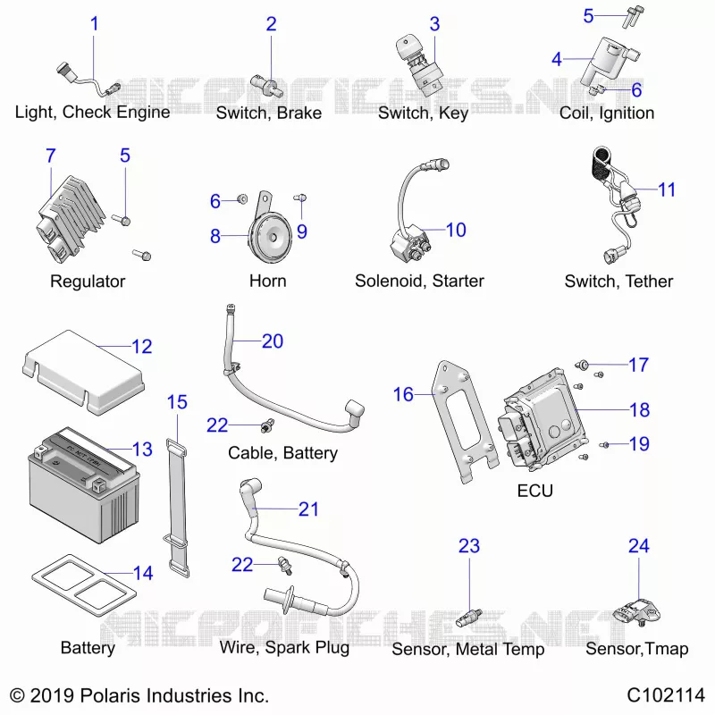 ELETTRICO, COMPONENTS