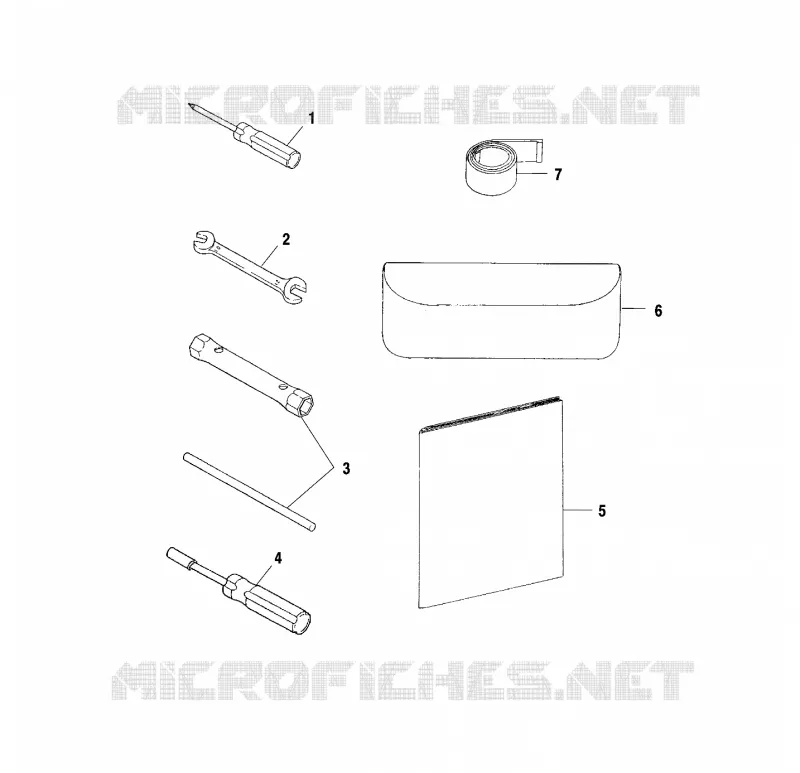 KIT DI STRUMENTI