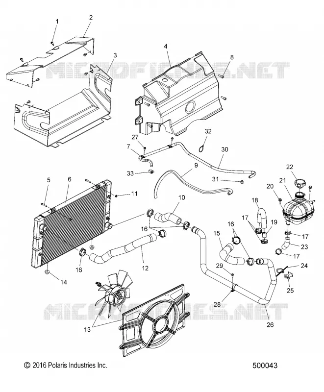 RAFFREDDAMENTO SYSTEM