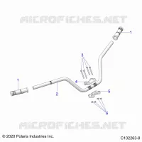 STEERING, MANUBRIO & CONTROLLI