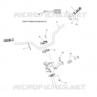 STEERING, MANUBRIO & CONTROLLI