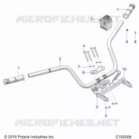 STEERING, MANUBRIO & CONTROLLI