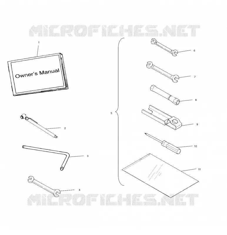 KIT DI STRUMENTI