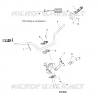 STEERING, MANUBRIO & CONTROLLI