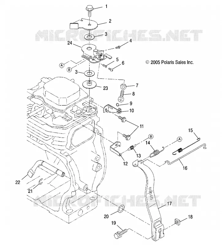 ENGINE, GOVERNATORE