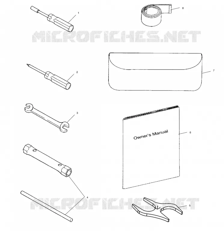 KIT DI STRUMENTI