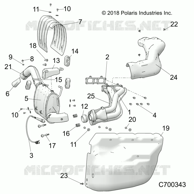 SCARICO SYSTEM