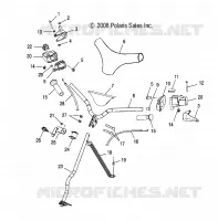 STEERING, MANUBRIO & CONTROLLI