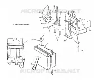 BATTERIA BOX and BATTERIA