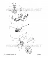 BRAKES, SISTEMA DI FRENAGGIO