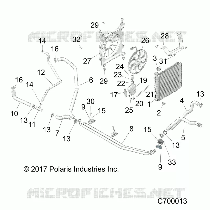 RAFFREDDAMENTO SYSTEM