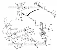 wishbones