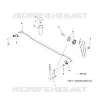 TRASMISSIONE, GEAR SELECTOR