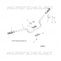 STEERING, MANUBRIO & CONTROLLI