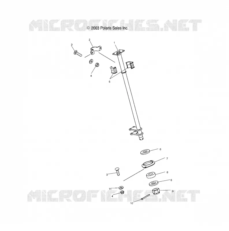 STERZO POST