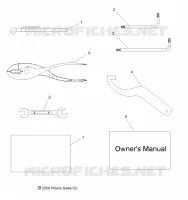 REFERENCES, KIT DI STRUMENTI and MANUALE DEL PROPRIETARIOS